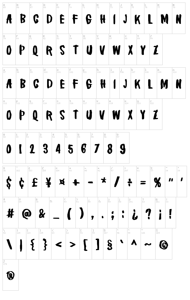 Brake a leg! font map